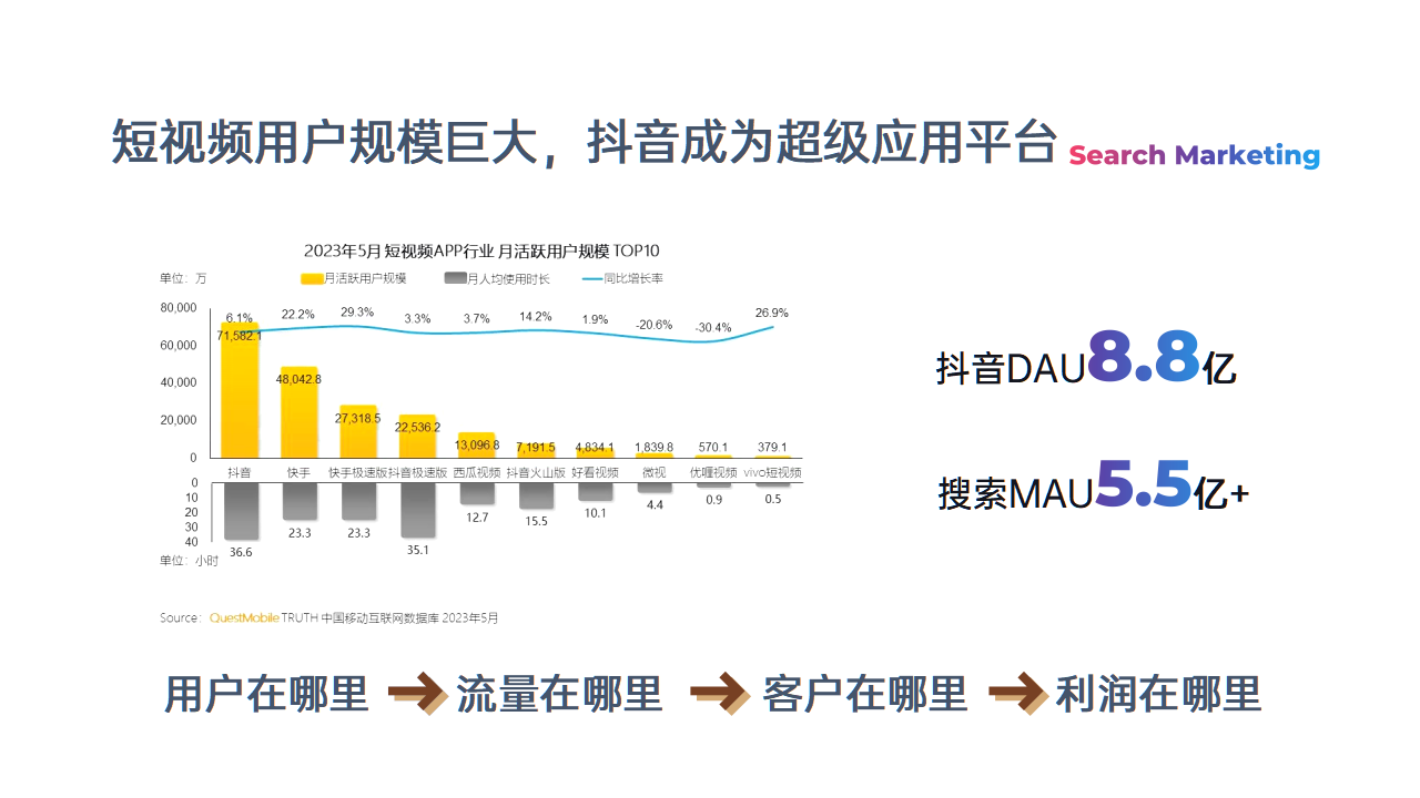 源文件-遠近互聯短視頻平臺推廣_04.png